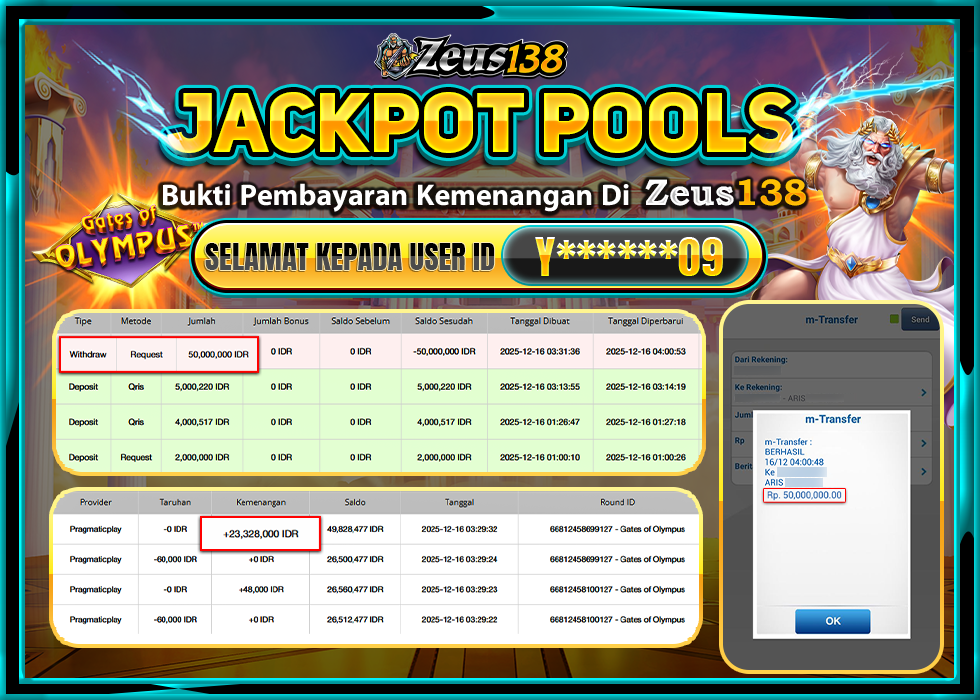 ZEUS138 GATES OF OLYMPUS Rp.50,000,000 LUNAS 